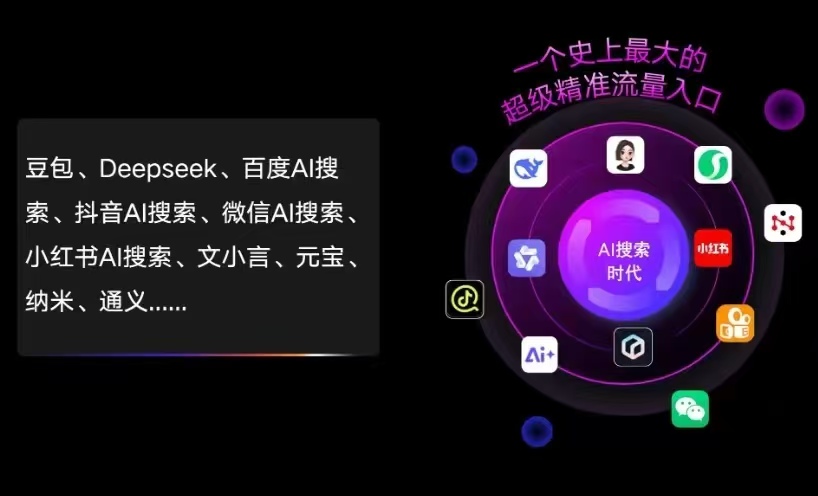 弥渡县AI智能推广新玩法，抢占搜索时代免费精准客源