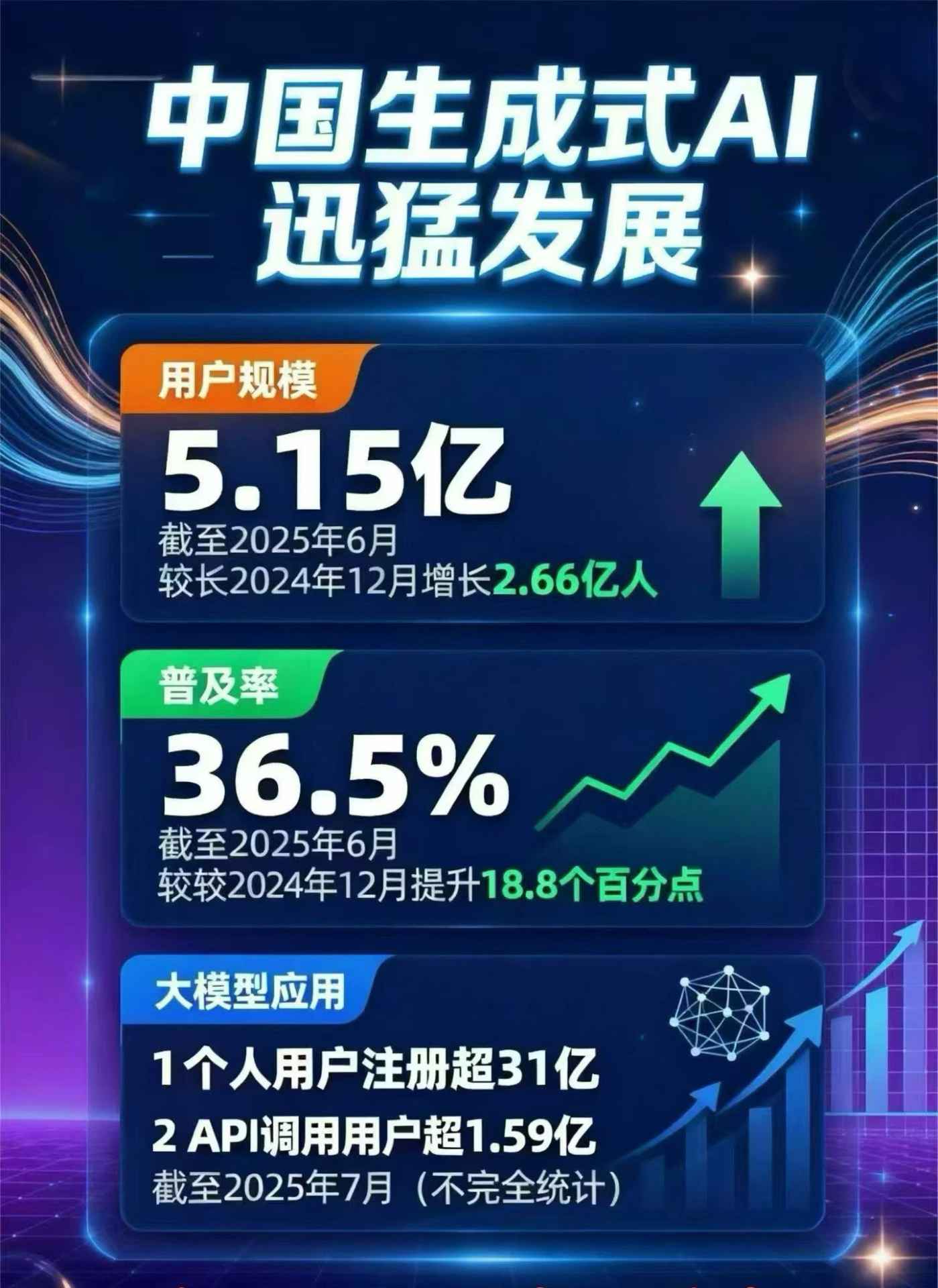 弥渡县豆包GEO优化是什么？内容创作核心逻辑解析