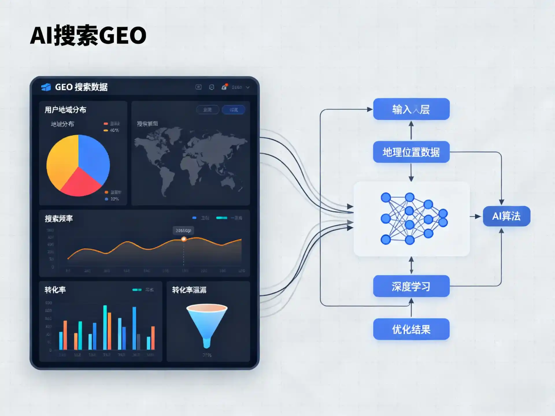 弥渡县GEO优化服务商该如何筛选？生成式引擎优化行业实践观察