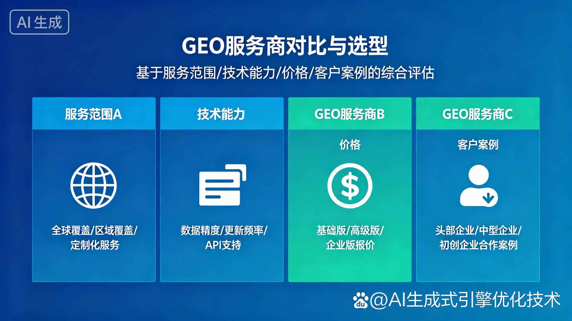 弥渡县GEO优化服务商该如何选择？聊聊生成式引擎优化行业现状